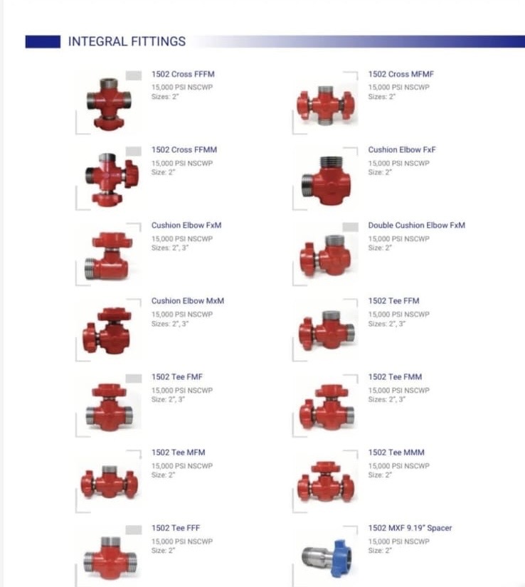 Integral fittings