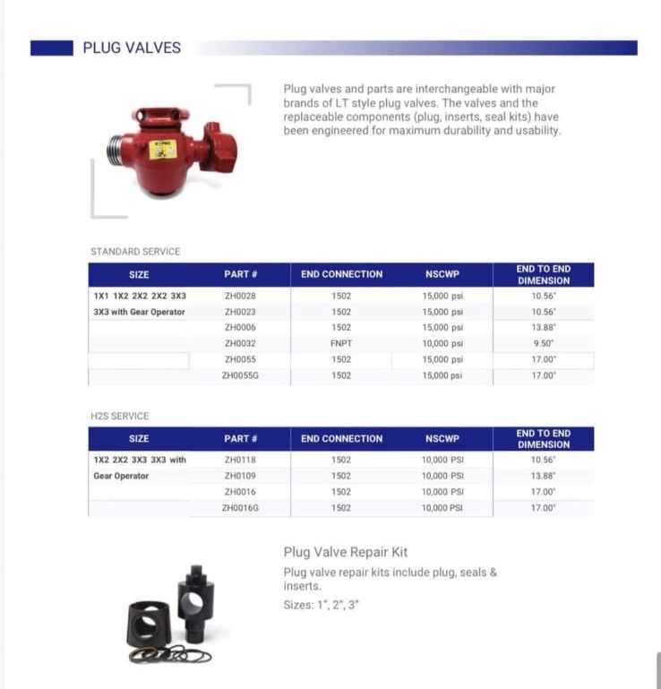 Plug valves